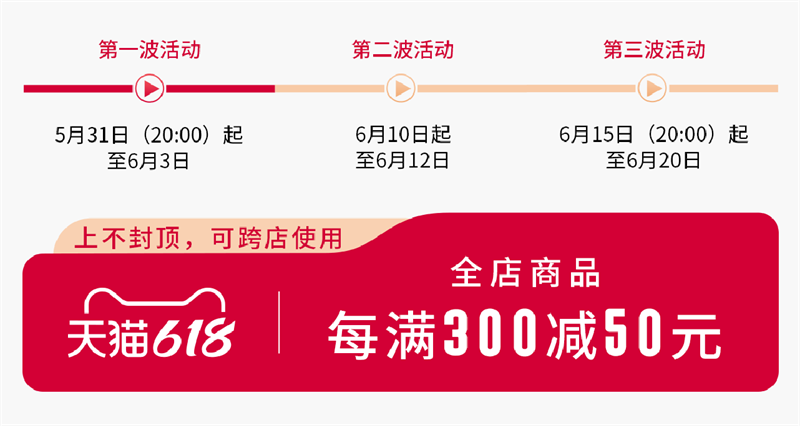 得高618“超值價，健康家”，家裝鉅惠來襲品質(zhì)升級！ image2