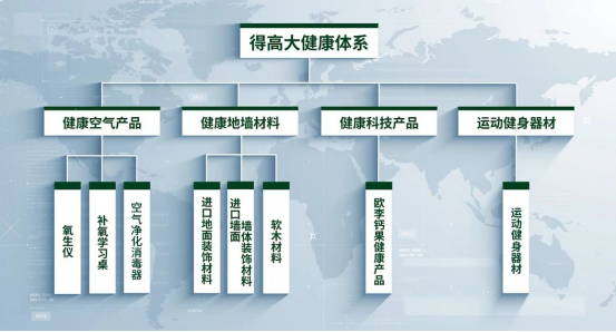 減到寶了！得高新春家裝補貼火熱進行中！ image