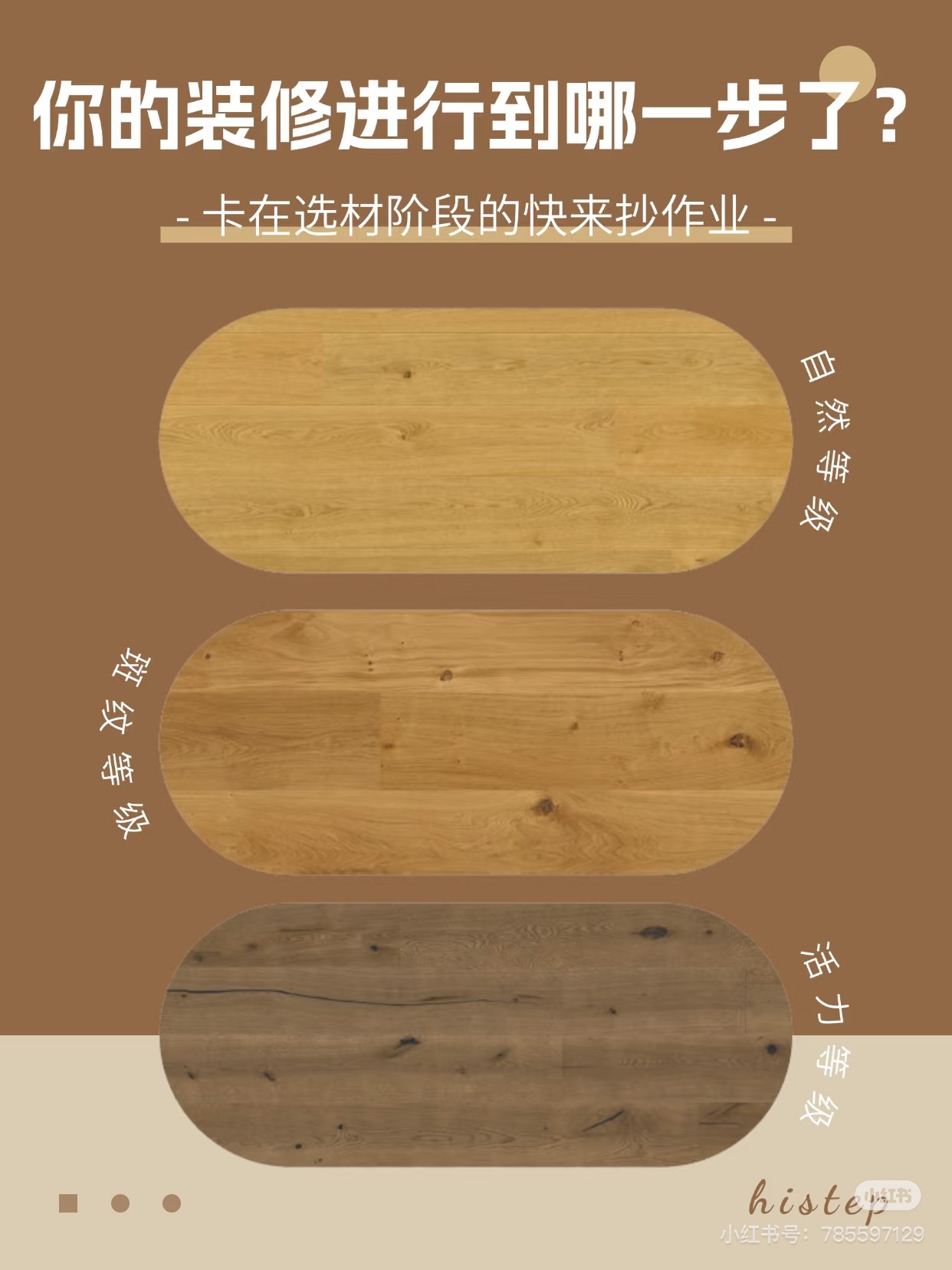 你的裝修進行到哪一步了？卡在選材階段的快來抄作業 圖片10