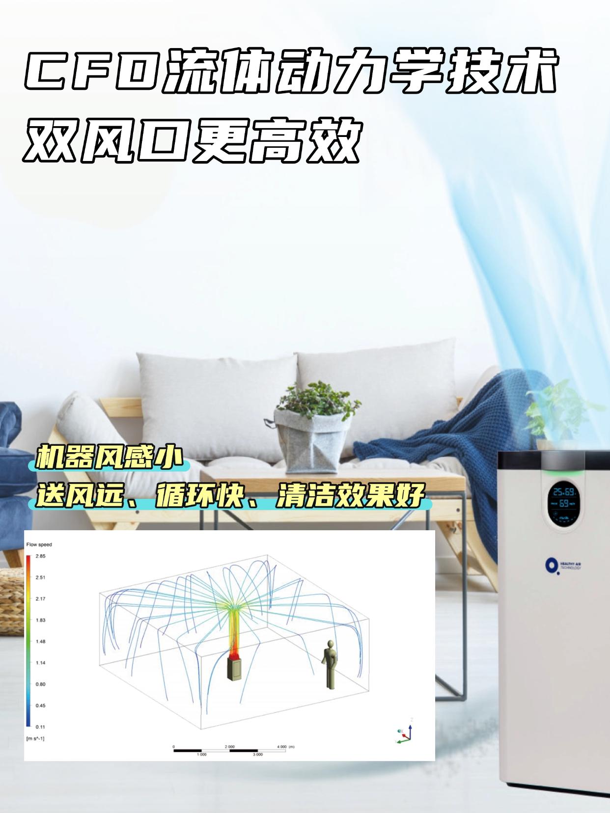 空氣只凈化可不夠，消毒凈化二合一才是真安心！ 圖片28